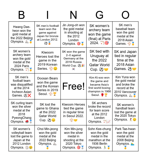 B18 L8 Won, Lost, Drew, Tie Bingo Card