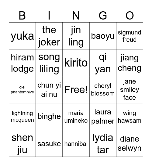 characters that have driven me to madness Bingo Card