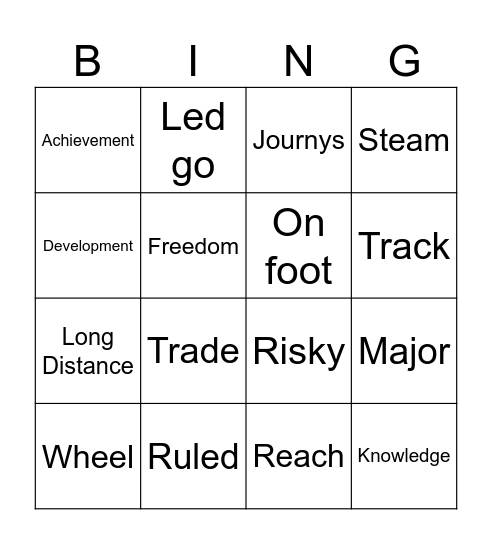 Vocabulary Bingo Card