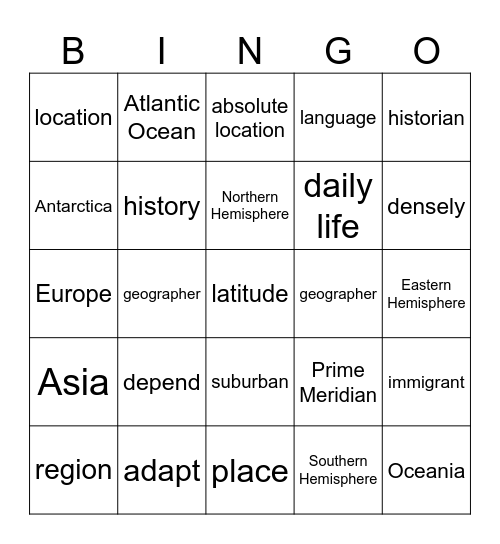 Fundamentals of Geography Bingo Card