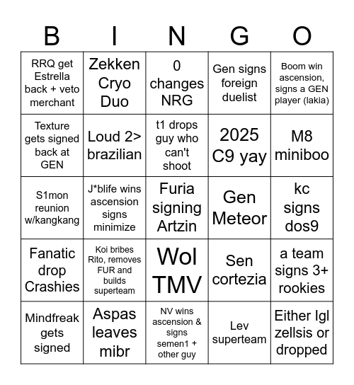 Rostermania airballs Bingo Card