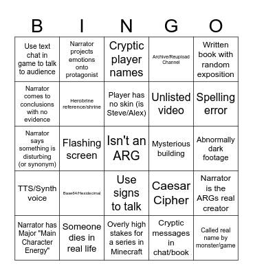 Minecraft Horror Analysis Bingo Card