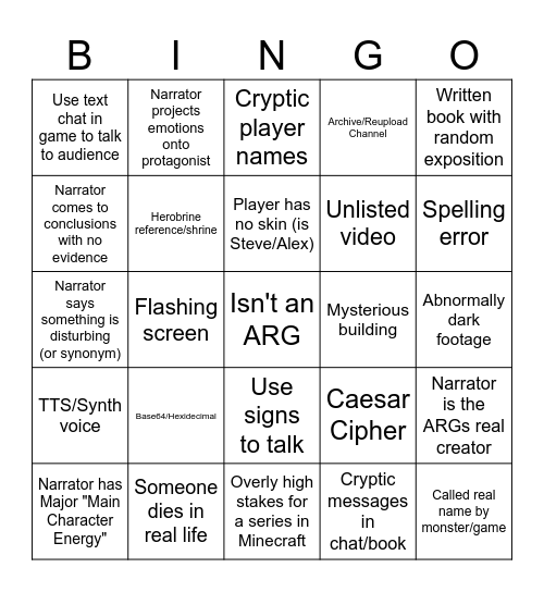 Minecraft Horror Analysis Bingo Card