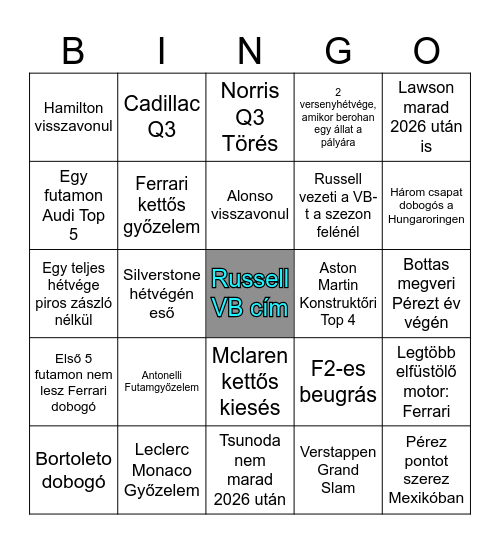 2026 F1 Bingo Card