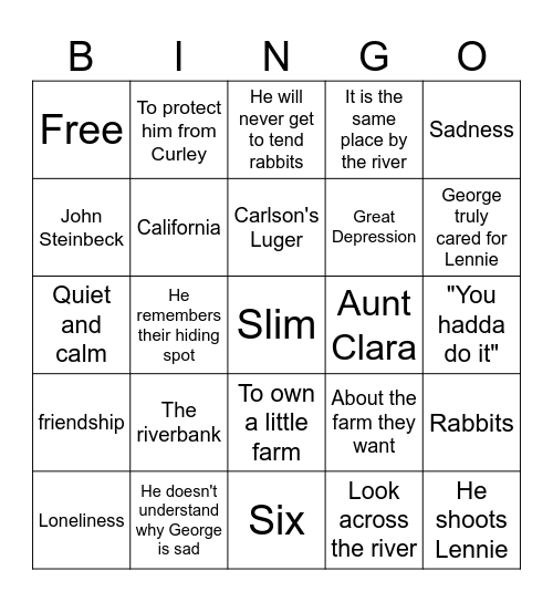 Of Mice and Men Chapter 6 Bingo Card