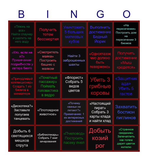 Бинго для умных Bingo Card