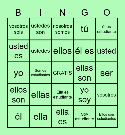 Sujetos y Ser Bingo Card