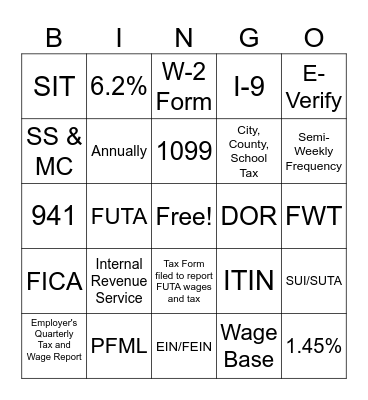 Payroll Tax & Compliance Terms Bingo Card