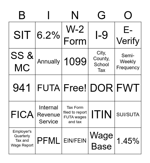 Payroll Tax & Compliance Terms Bingo Card