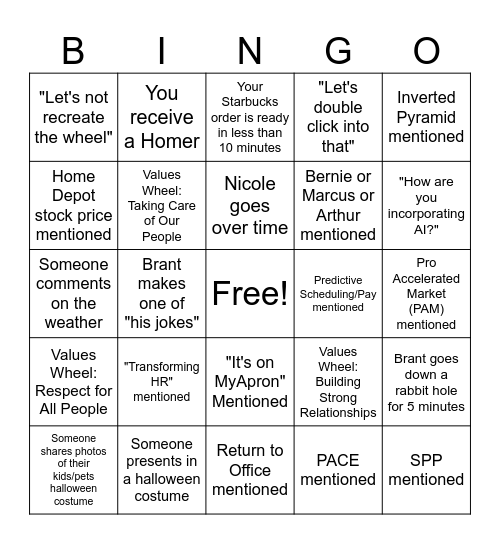 All Hands Bingo Card