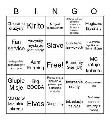 Isekai Bingo Card