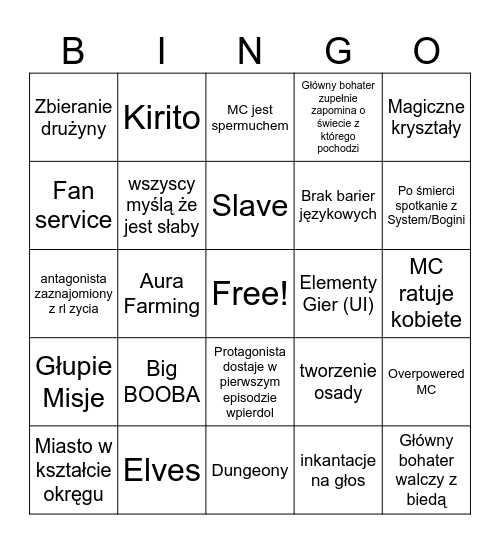 Isekai Bingo Card