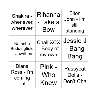 Curious Bingo Card