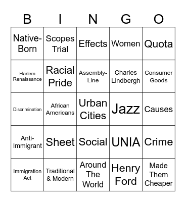 1920's Bingo Card