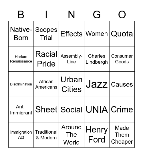 1920's Bingo Card