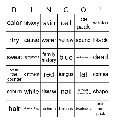 Medical Terminology Bingo! Bingo Card