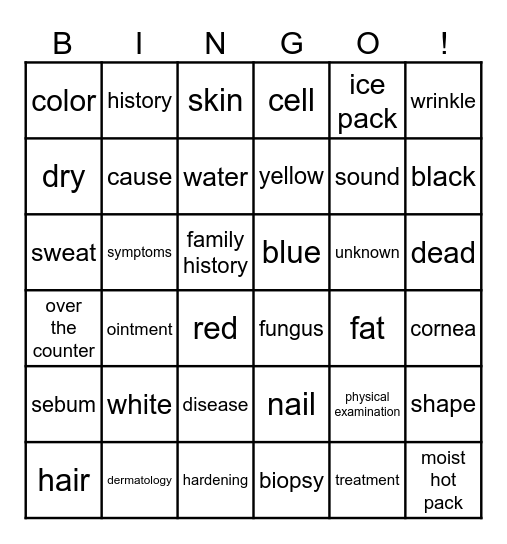 Medical Terminology Bingo! Bingo Card