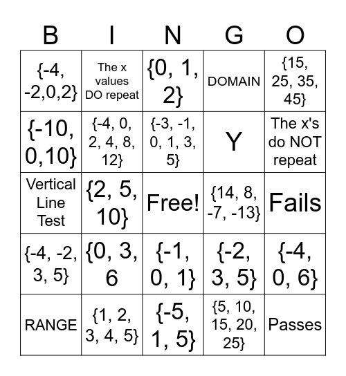 Domain, Range, Function Bingo Card
