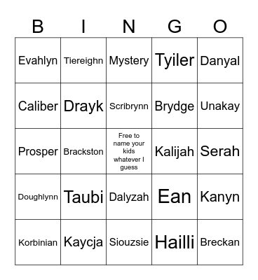 There & Back Again A Tragedeigh: Part V Bingo Card