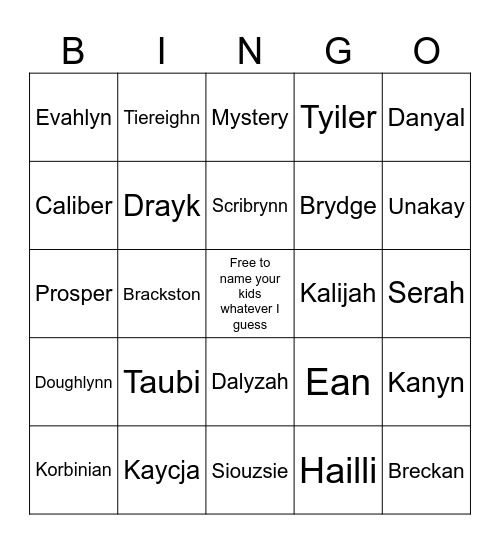 There & Back Again A Tragedeigh: Part V Bingo Card