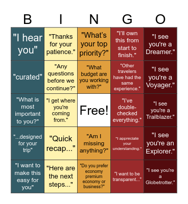 Customer Centricity Bingo Card