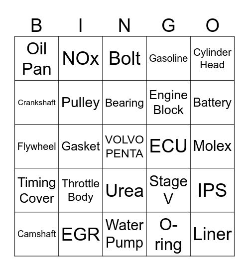 VOLVO PENTA  ENGINE PARTS BINGO Card