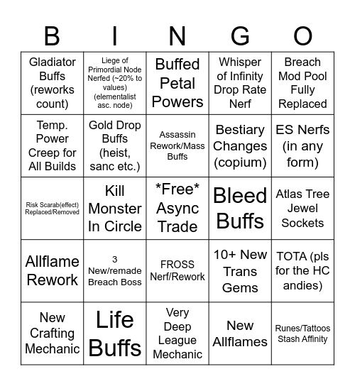 Witchpoe's 3.27 Reveal/Patch Notes Bingo Card