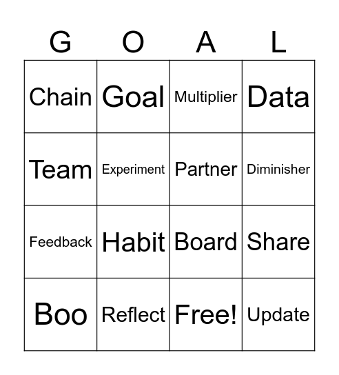 THIRD FLOOR LEARNING Bingo Card
