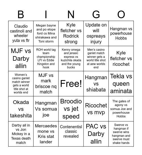 Full gear 2025 Bingo Card