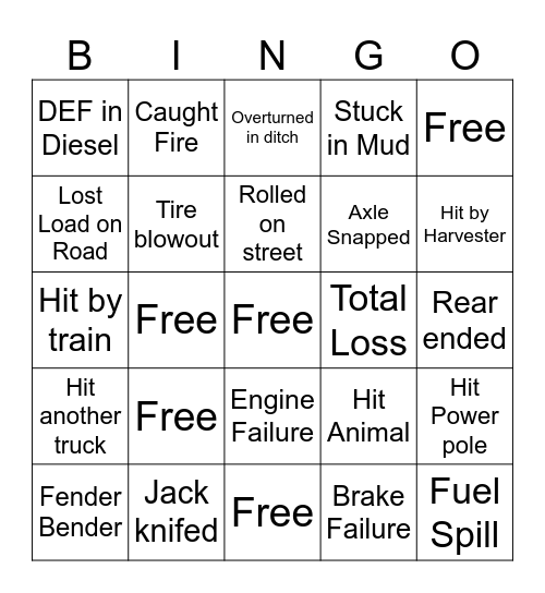 Cane 2025-2026 Bingo Card