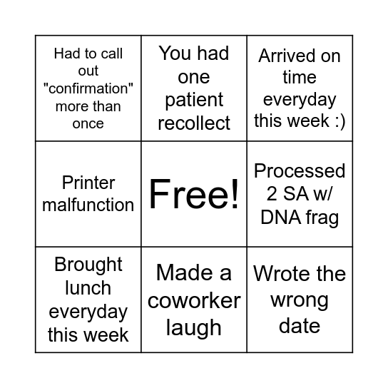 Andrology Bingo Card
