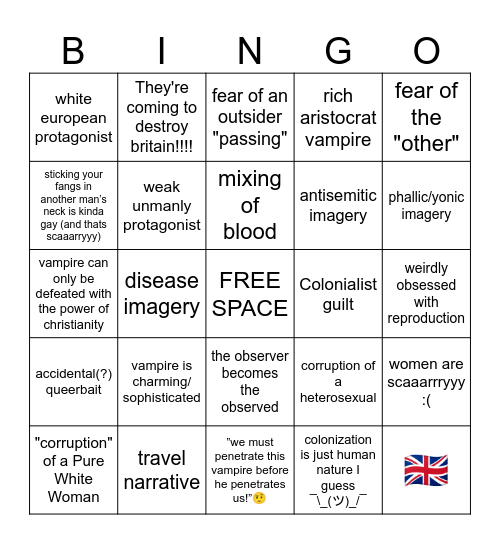 Reverse Colonization Bingo Card