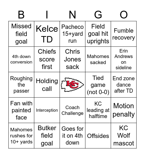 Go Chiefs! Bingo Card