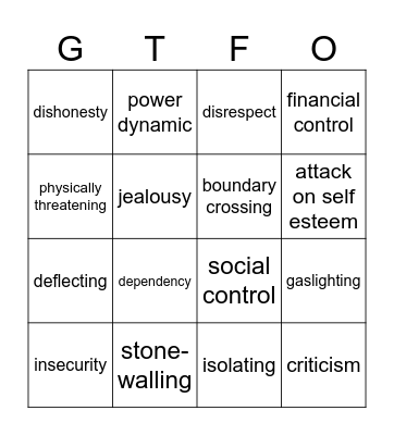Signs of Abuse Bingo Card