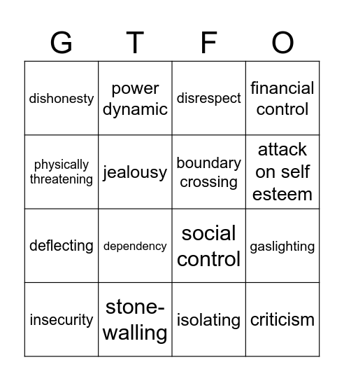 Signs of Abuse Bingo Card