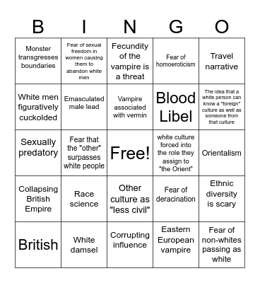 Reverse Colonization Bingo Card Bingo Card