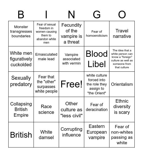 Reverse Colonization Bingo Card Bingo Card