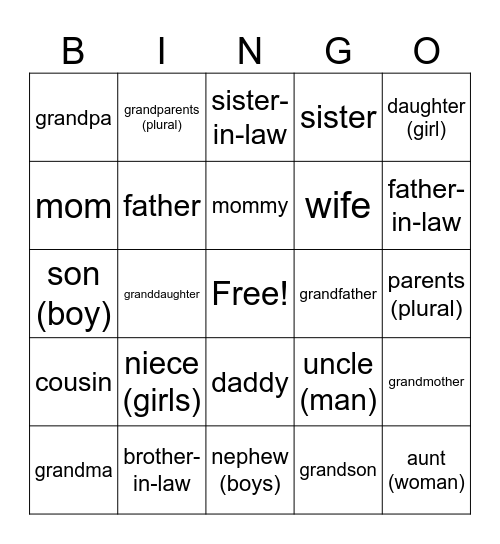 Family Members Bingo Card
