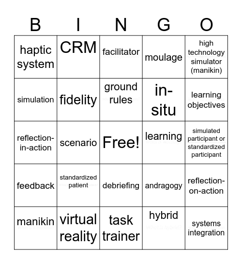 Simulation Bingo Card