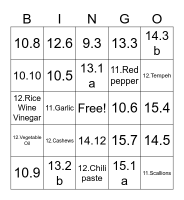 Review 2 Bingo Card