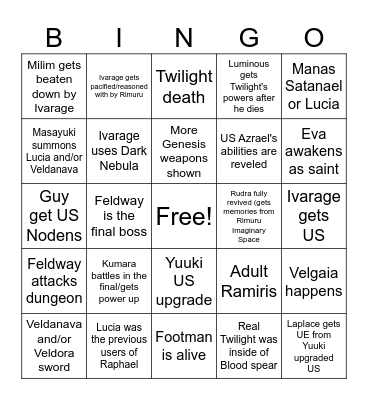 Tensura Vol 23 Predictions Bingo Card