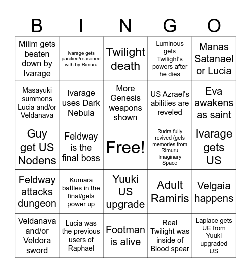 Tensura Vol 23 Predictions Bingo Card