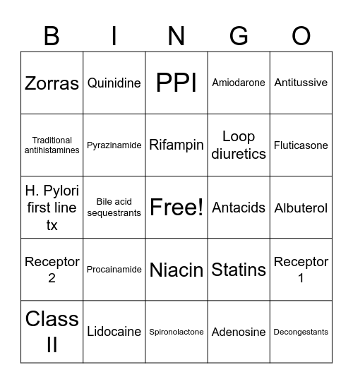 Pharm exam 3 Bingo Card