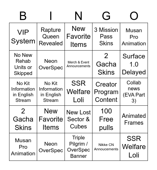 Nikke 3rd Anni - whykusangi Bingo Card