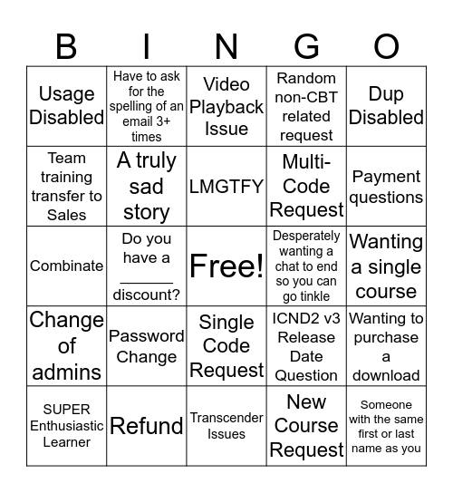 Support Bingo Card