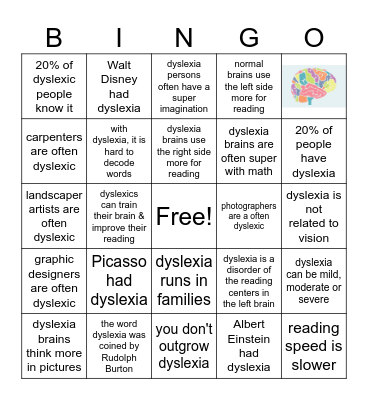 Dyslexia Bingo Card