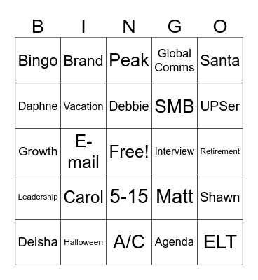 Weekly DDD Reports Meeting Bingo Card