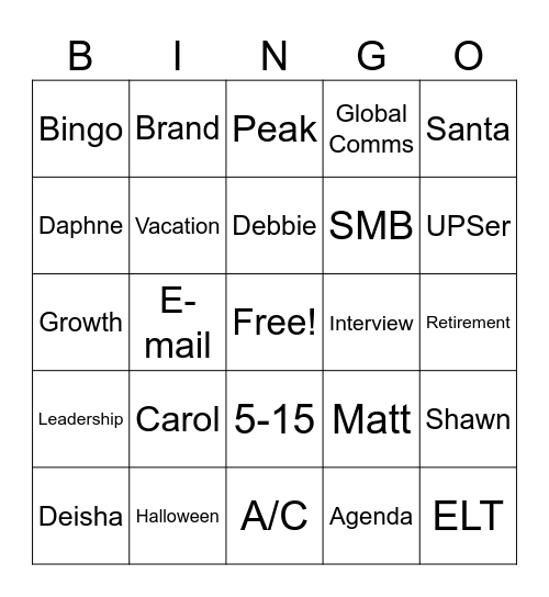 Weekly DDD Reports Meeting Bingo Card