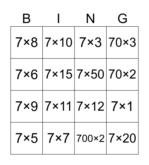 7x Tables Bingo Card