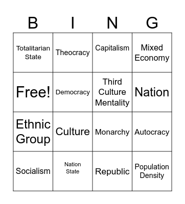 Quiz 4 Review Bingo Card